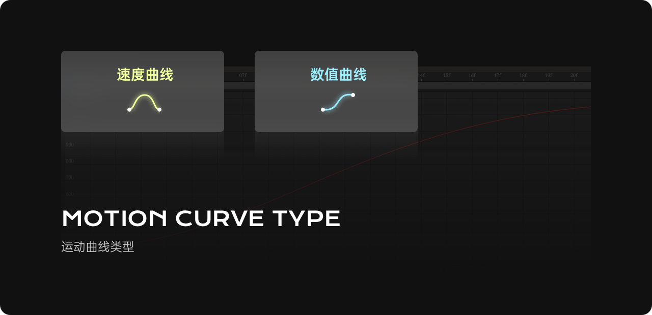 动效的质感 - 图7