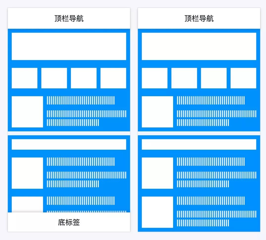 老司机手把手教你写交互规范 - 图21