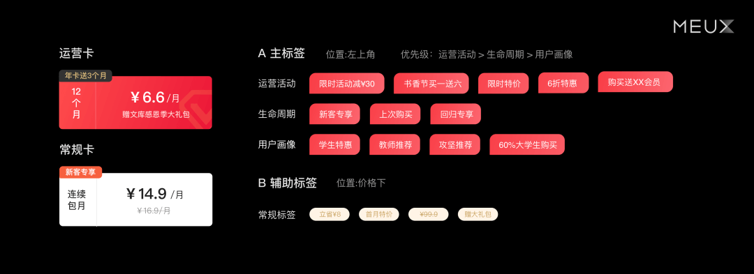 百度文库 | 会员体验设计新思路 - 图11