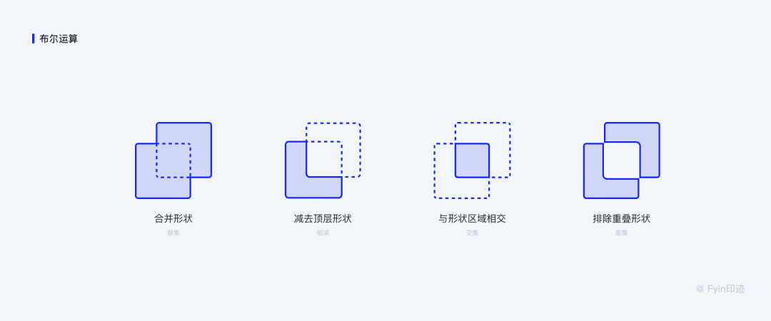 设计师必看的图标（icon）设计指南 - 图75