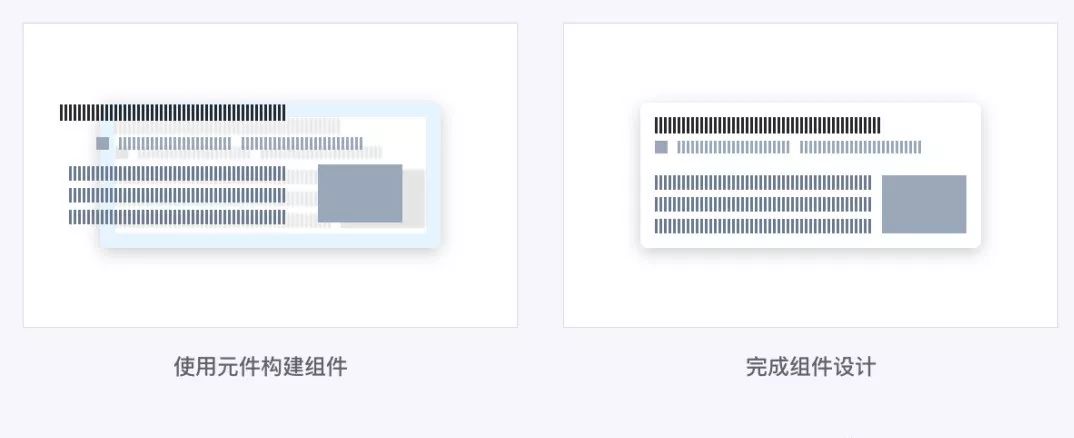 老司机手把手教你写交互规范 - 图15