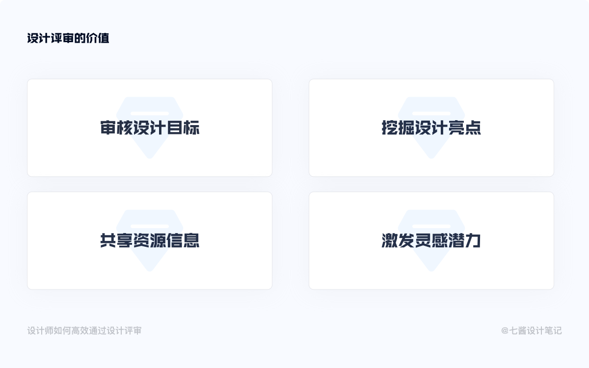 ⭐️ 设计评审深度总结 - 图6