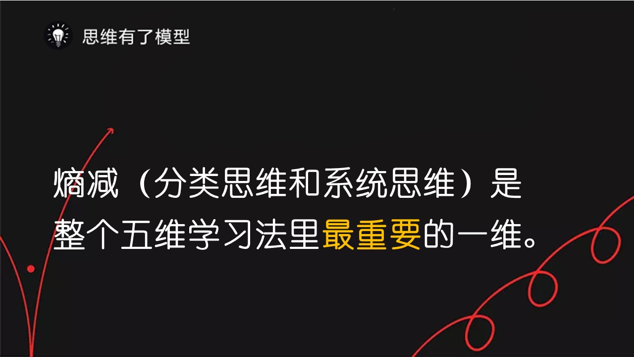 有哪些让人欲罢不能的学习方法？ - 知乎 - 图22