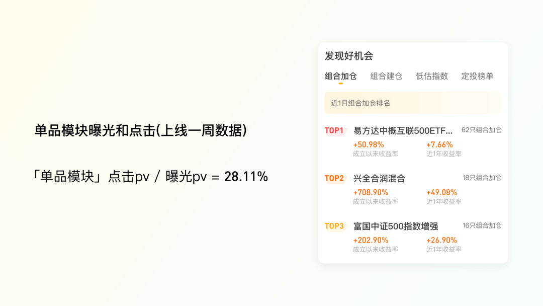 蛋卷基金 | 首页改版怎么帮助用户发现好资产？ - 图24