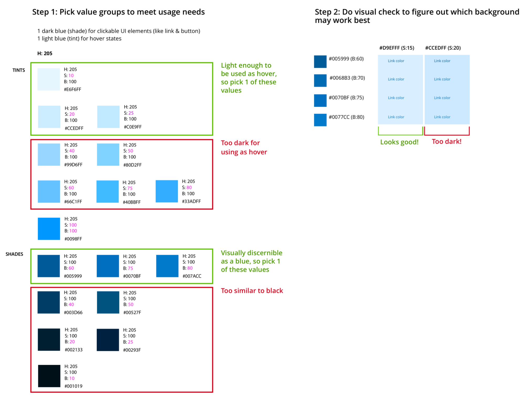 如何为UI制作和谐的颜色系统（Color System） - 图9