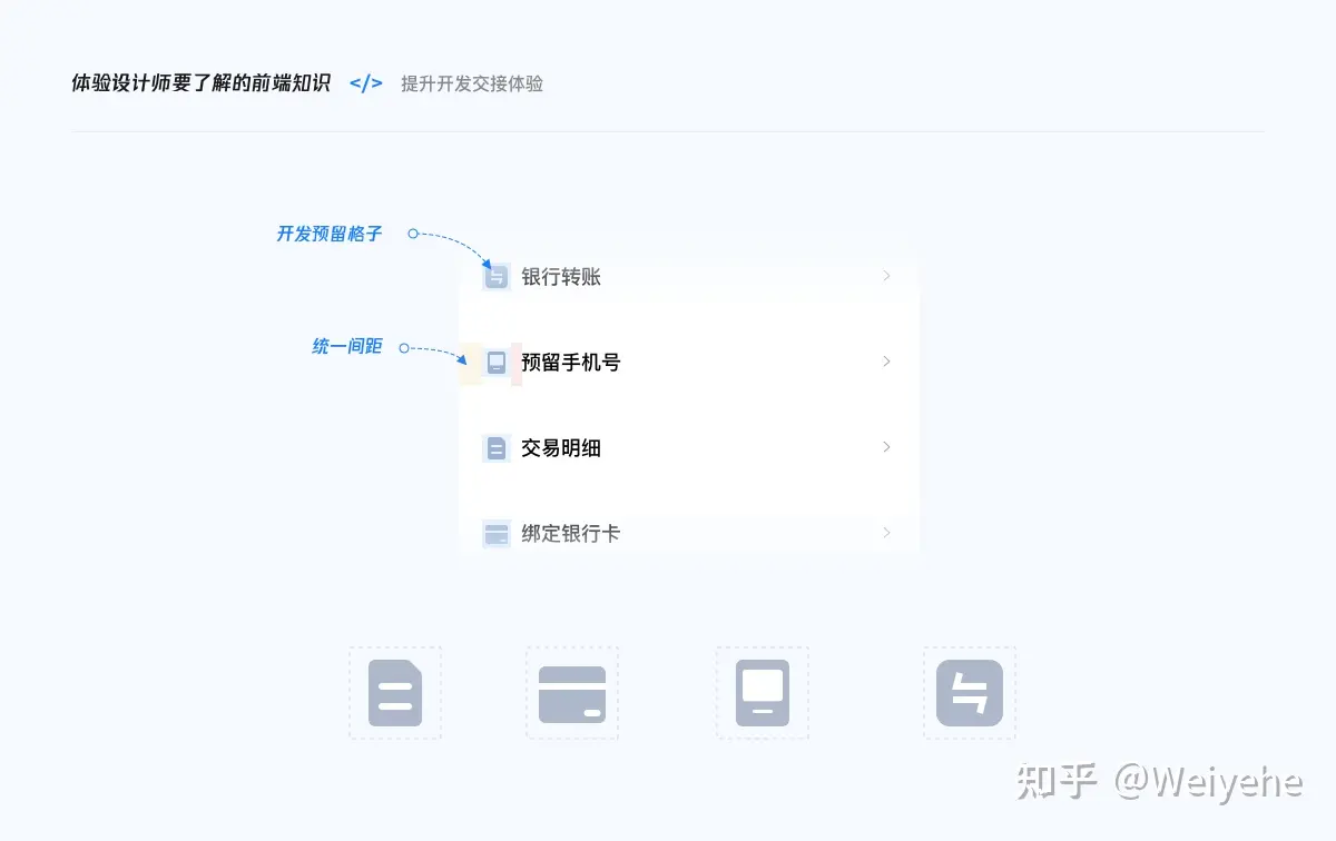 ⭐️ 工作中如何提升设计交付体验 - 图21