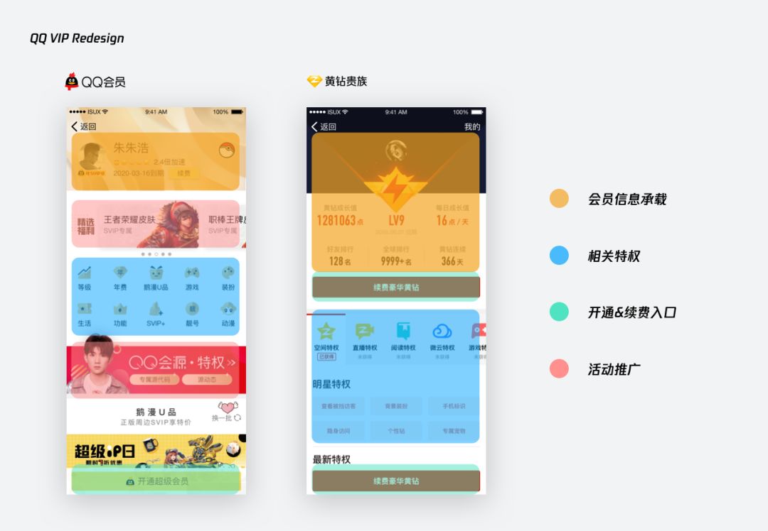 QQ |  VIP超级会员官网设计改版 - 图4