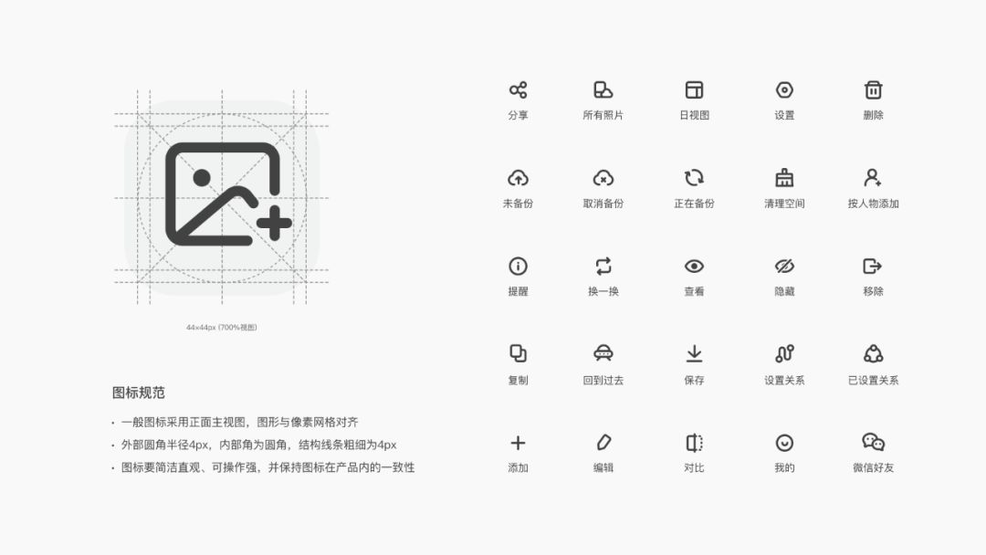 一刻相册 | 从0-1设计背后的故事 - 图35