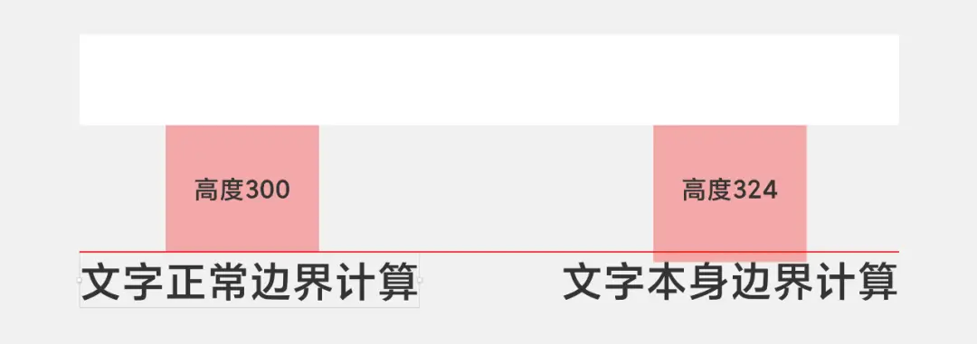 小米商城分类页UI升级，五大细节设计全面解析！ | 人人都是产品经理 - 图12