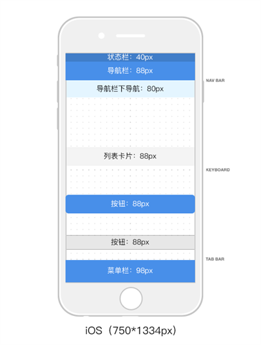 从零开始做App系列之 (二)  界面设计篇 - 图11