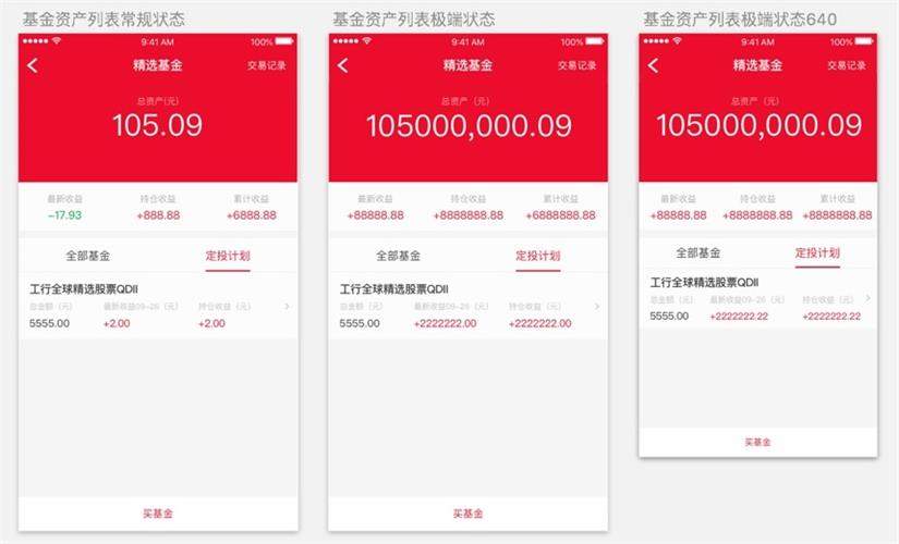 超全面！从0到1正确开启UX项目的方式 - 优设网 - UISDC - 图13