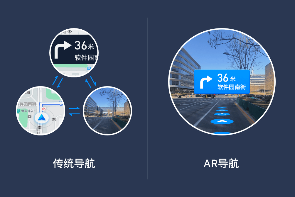 腾讯地图 | AR步行导航设计总结 - 图1