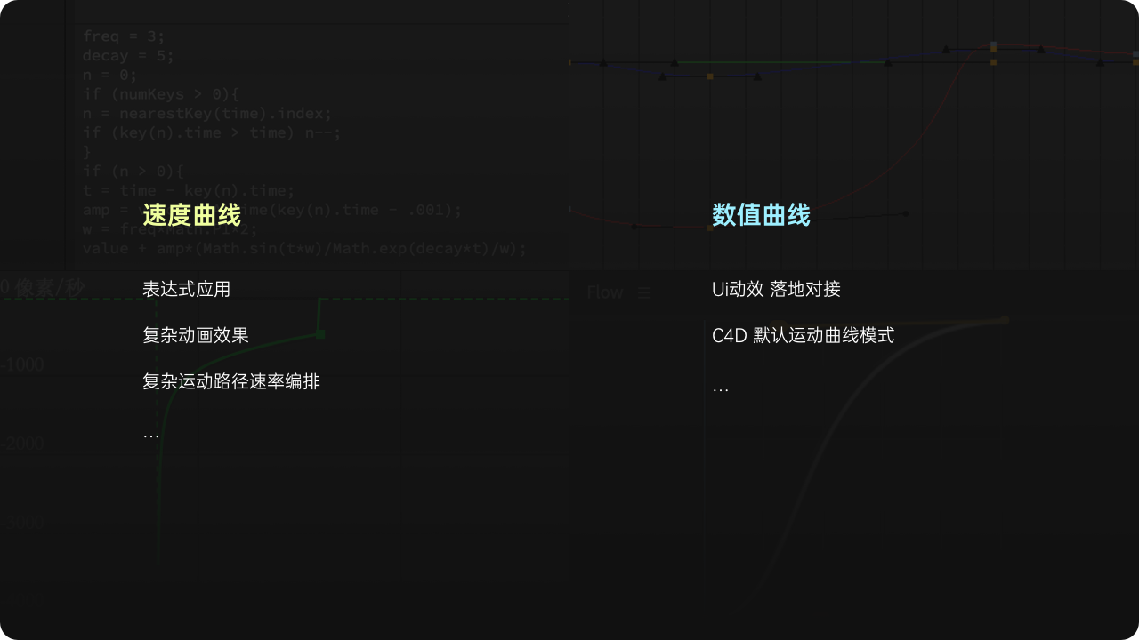 动效的质感|UI-网页-其他|教程|Fiasc1 - 原创文章 - 站酷 (ZCOOL) - 图16