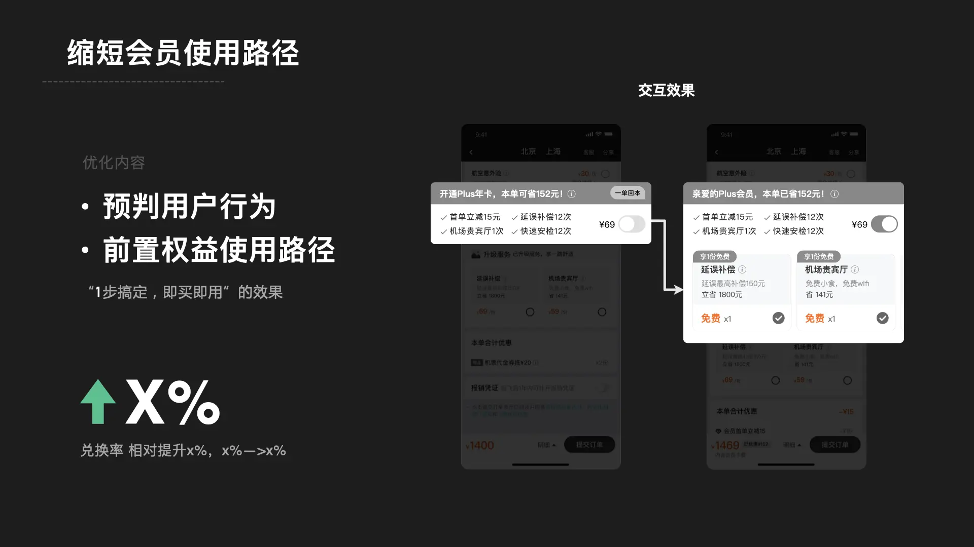 项目复盘：付费会员增长设计 - 图12