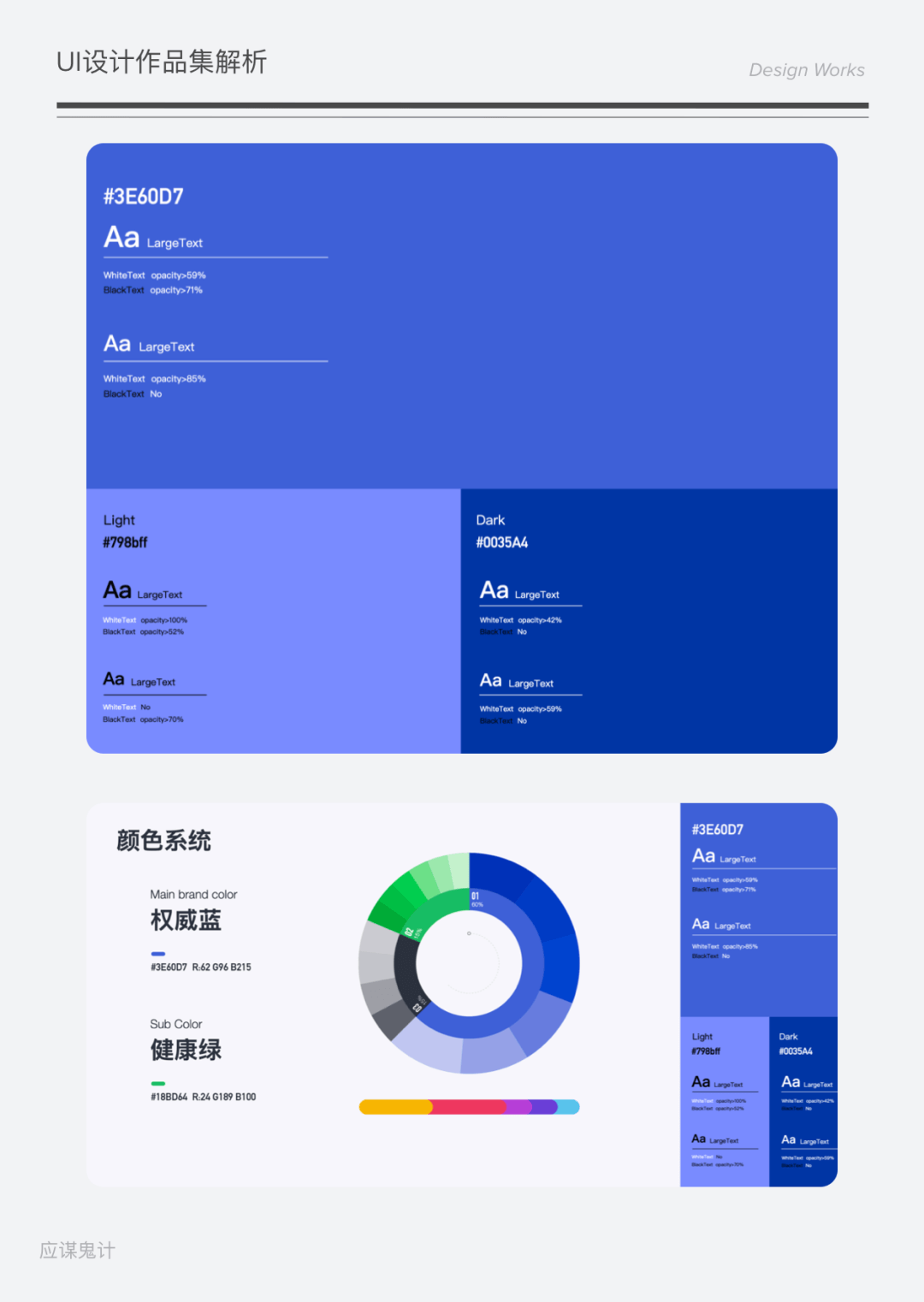 万字更新，30万年薪UI设计作品集的秘籍 - 图14