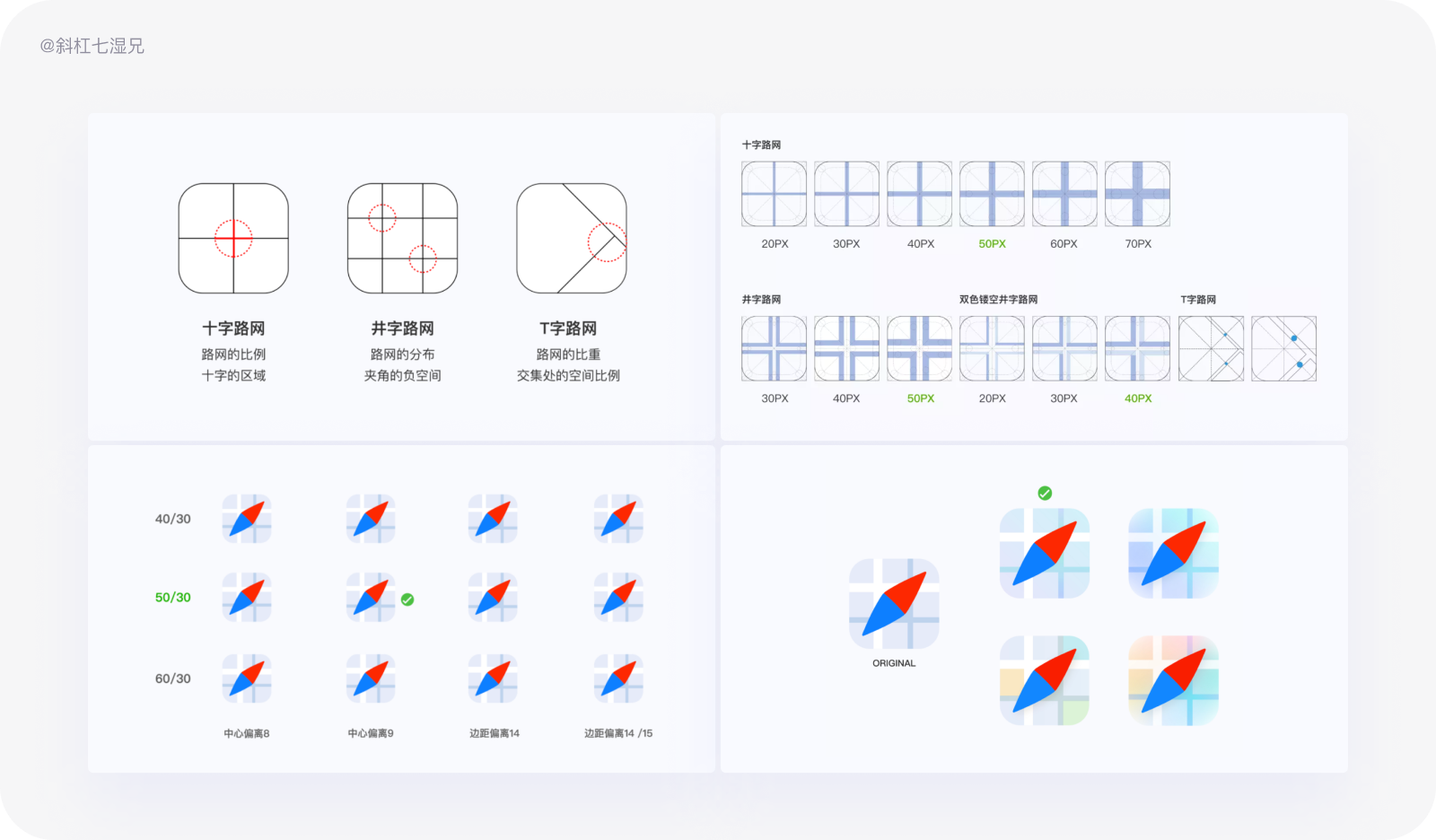 品牌设计｜万字拆解为什么你的设计没有品牌感？|UI-其他|观点|斜杠7湿兄 - 原创文章 - 站酷 (ZCOOL) - 图53