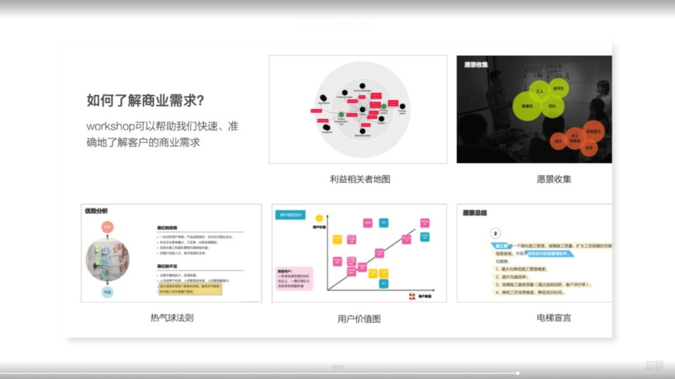 马力答疑直播：如何成为产品经理/设计师？ - 图16