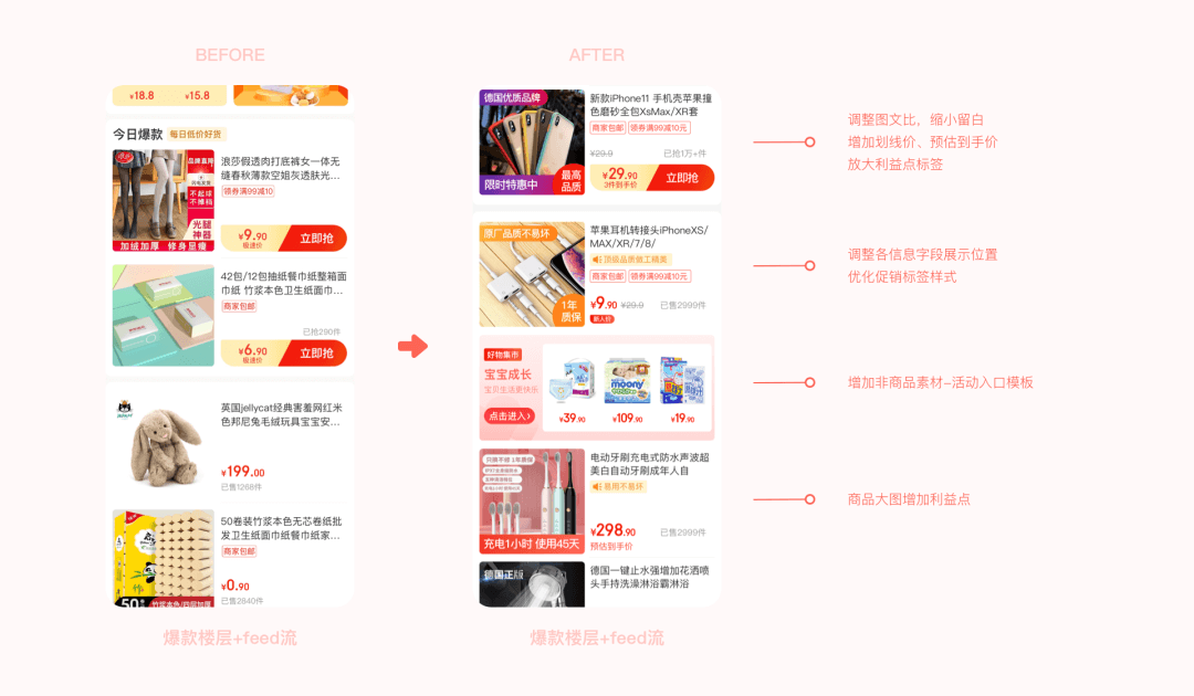 京东 |  极速版 V2.0改版复盘 - 图7