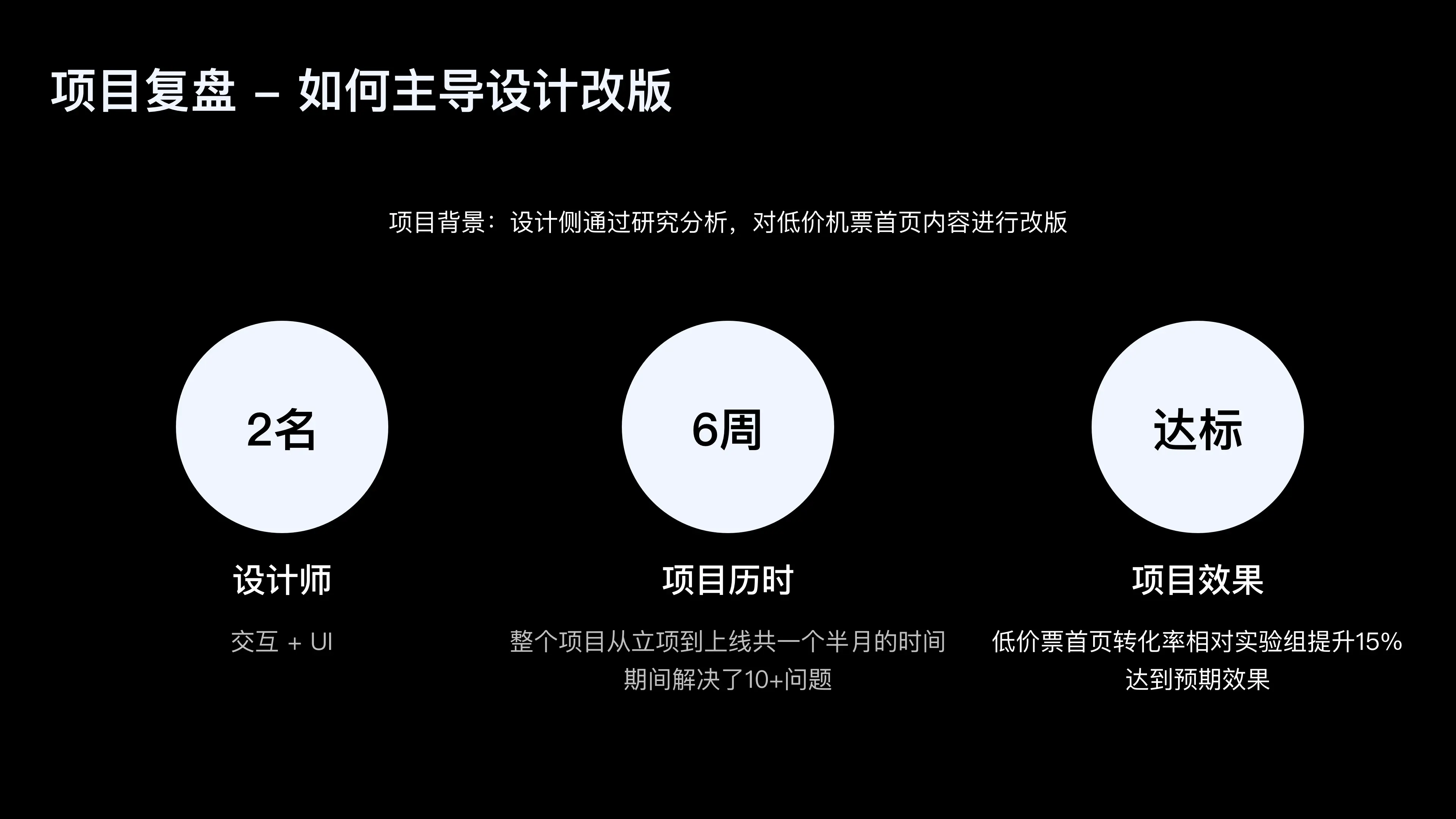 项目复盘 | 如何主导设计改版 - 图2