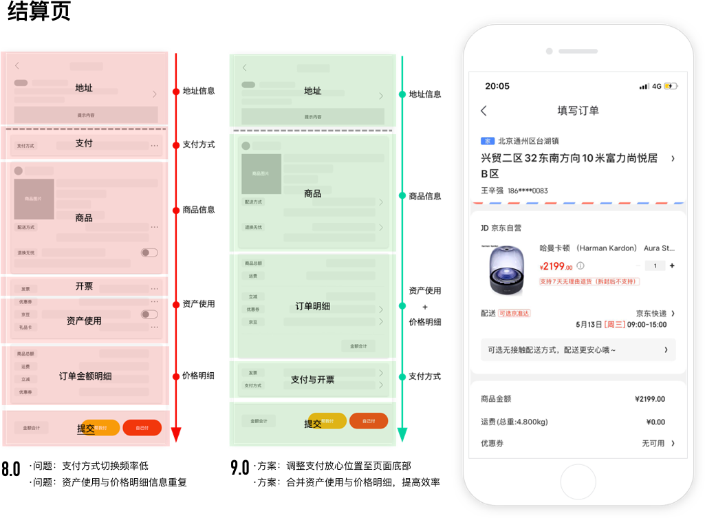 京东 | APP9.0 全新升级 - 图54