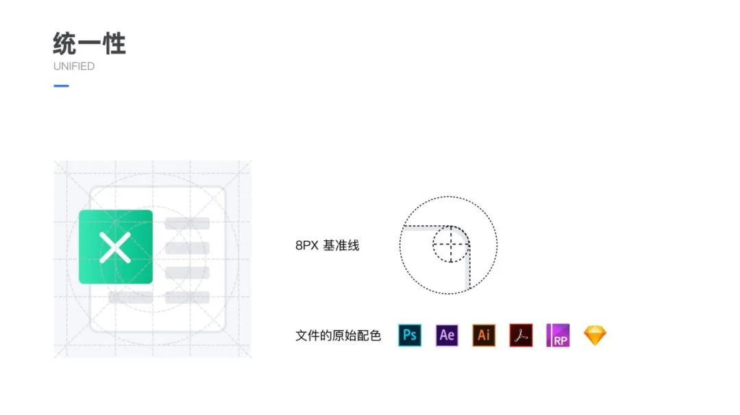 设计沉思｜企业内部服务项目如何设计 - 图10