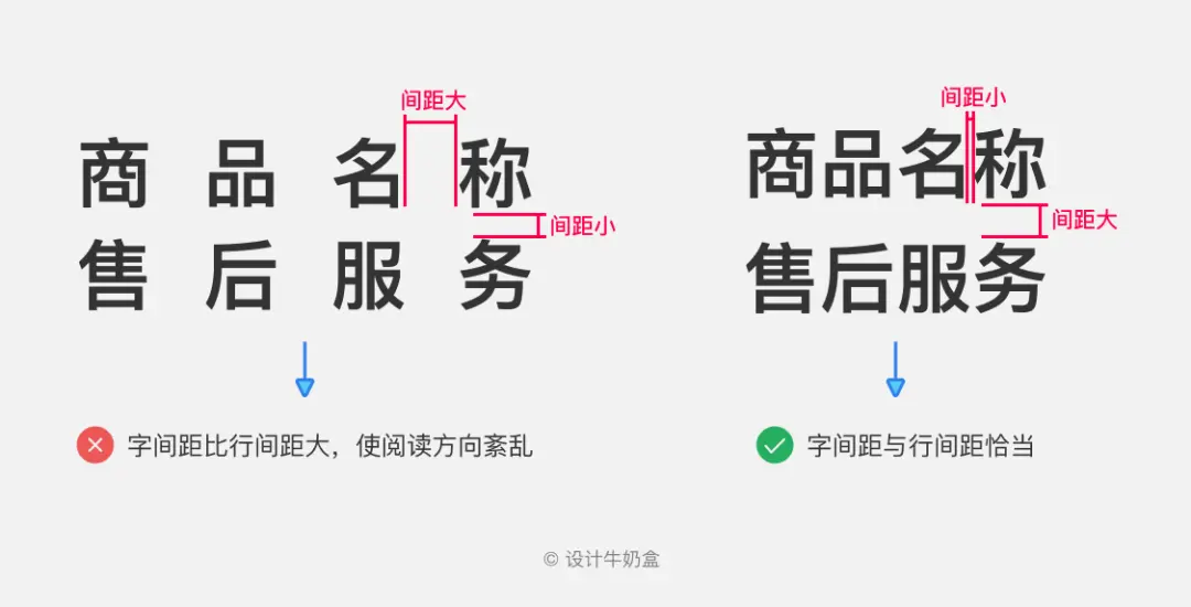 学会这几招，UI信息层级再多也不怕 | 人人都是产品经理 - 图17