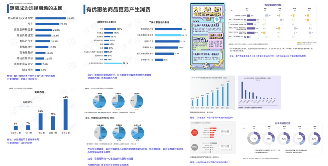 京东超级体验店小程序升级——到家与到店的用户体验聚焦 - 图6