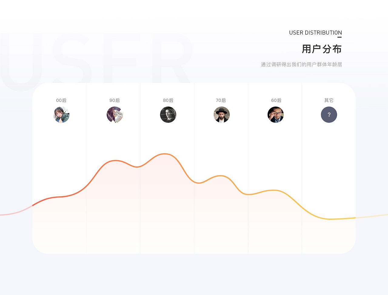 途家 | 2020途家APP改版 - 图3