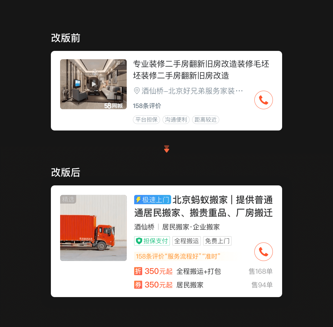 设计方法 | 行为设计学如何落地到项目？ - 图7