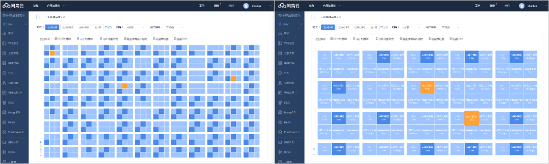 B端产品的交互设计流程探索 - 图10