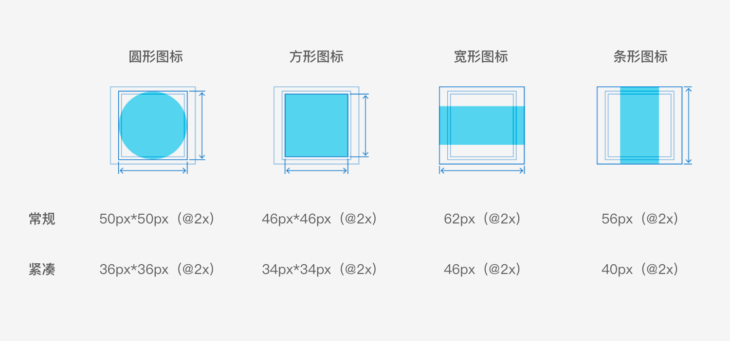 耍好控件 | 了解图标落地，让前端再爱你一次|UI|观点|UCD耍家 - 原创文章 - 站酷 (ZCOOL) - 图5