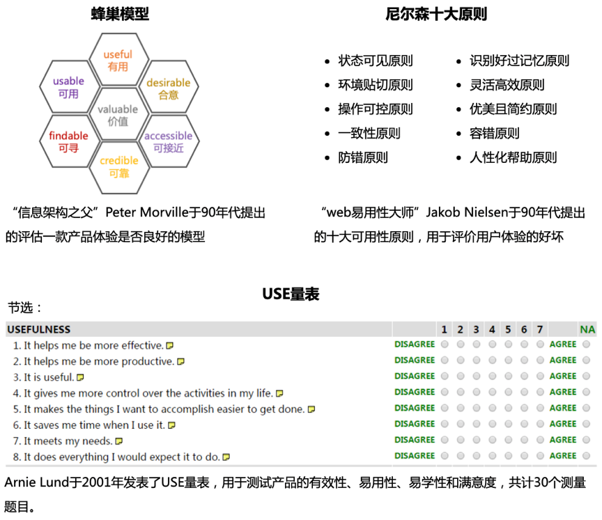 滴滴：网约车体验的度量衡，用户满意度调研实操案例 - 图3