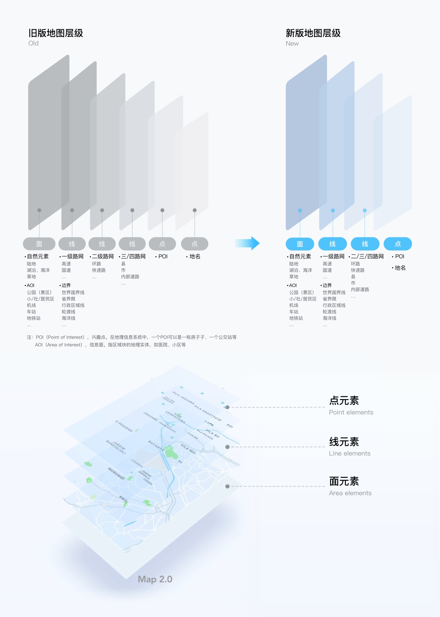 满意度78.5%！滴滴国际化乘客端地图改版完整复盘 - 优设网 - UISDC - 图4