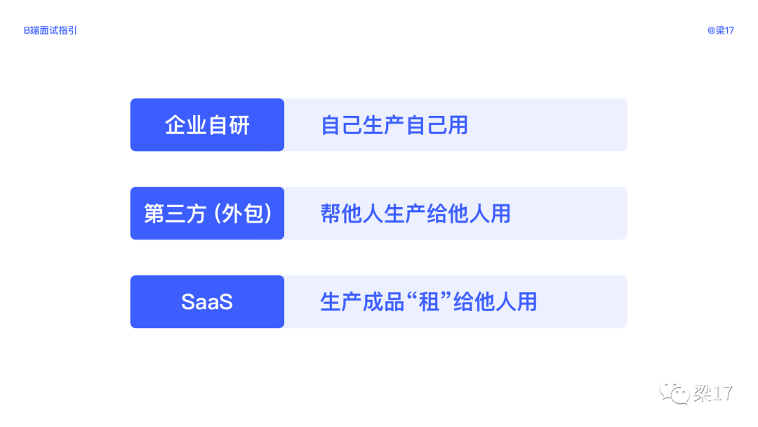 B端面试指引 - 图11