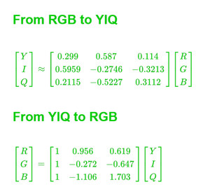 Difference Between RGB, CMYK, HSV, and YIQ Color Models - 图4