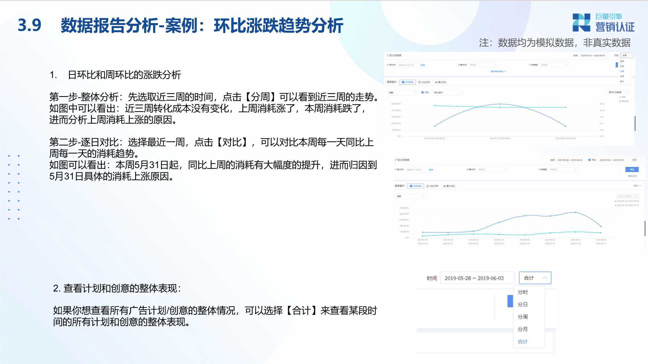 广告投放数据分析及转化链路数据剖析 - 图36