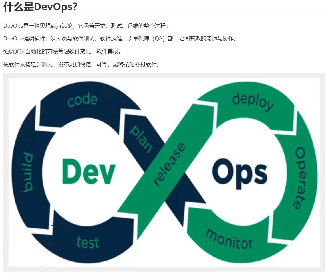 1.什么是DevOps，为什么要使用DevOps？ - 图1