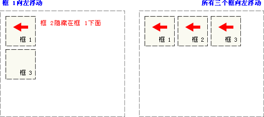 positioning2.gif