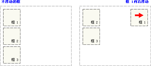 positioning.gif