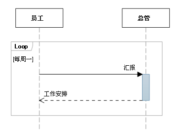 时序图 - 图6