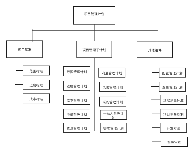 未命名文件.png