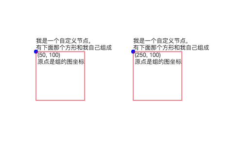 自定义节点 - 图1