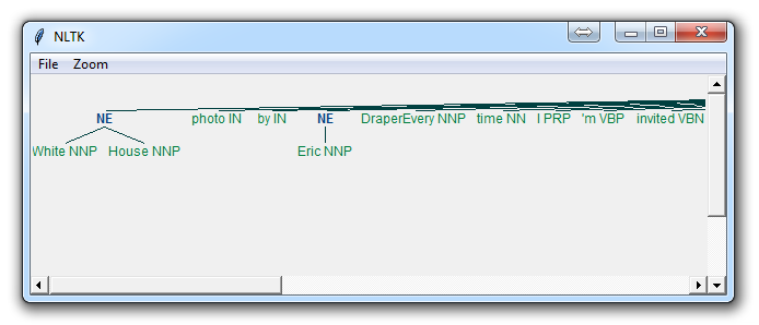 PythonProgramming.net 自然语言处理教程 - 图4