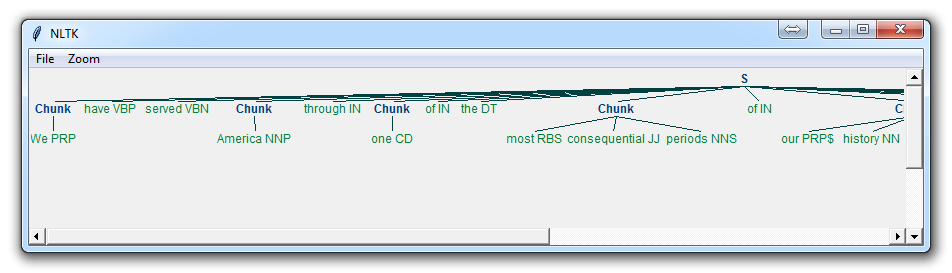 PythonProgramming.net 自然语言处理教程 - 图3