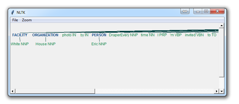 PythonProgramming.net 自然语言处理教程 - 图5