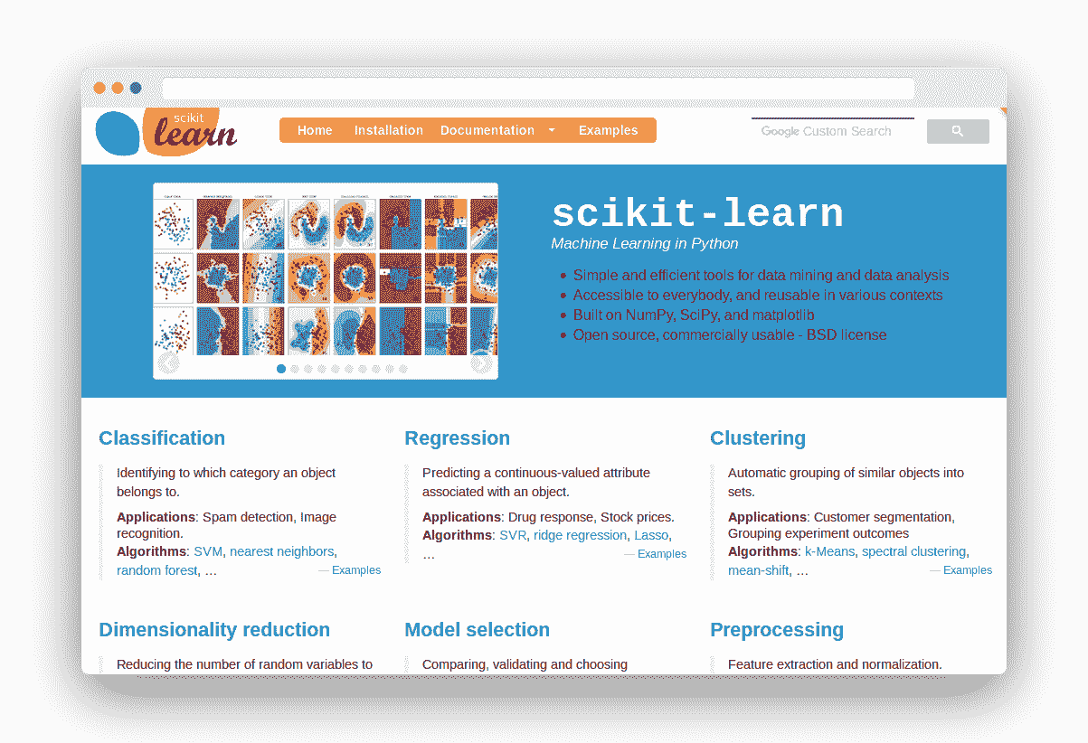 为什么要使用 Scikit-Learn？ - 图1