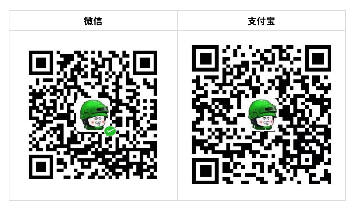 <center>XGBoost 中文文档</center> - 图2