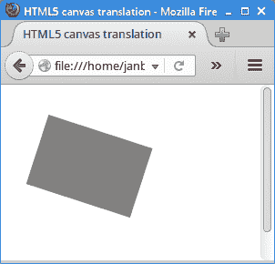 HTML5 `canvas`中的变换 - 图2