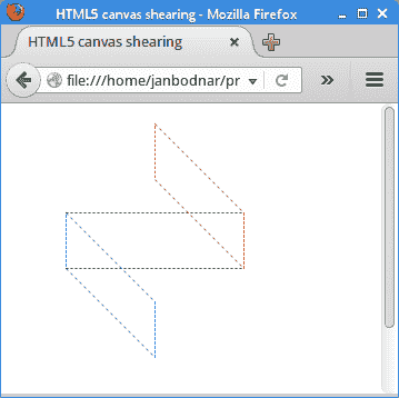 HTML5 `canvas`中的变换 - 图4