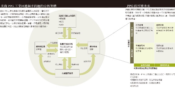 接下策略燙手山芋 - 图2